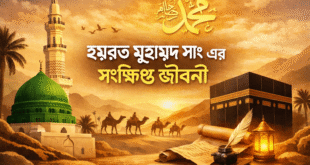 হযরত মুহাম্মদ সাঃ এর সংক্ষিপ্ত জীবনী