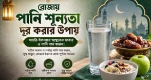 রমজানে ডিহাইড্রেশন প্রতিরোধ